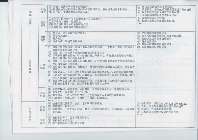 安徽省普通高中植物评价素质综合紫色(试行)方案高中有花色学生的甲生物图片